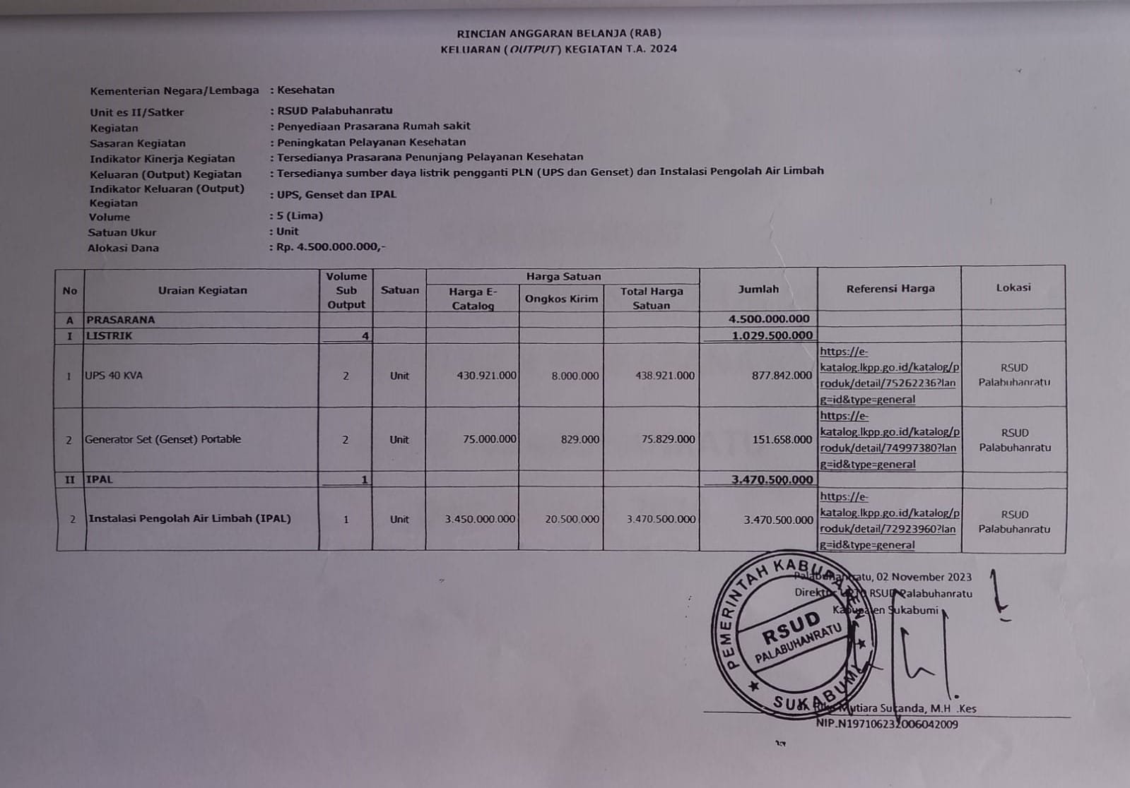 Diduga Bupati Sukabumi dan Oknum DPRD Terlibat Pengadaan Alkes DAK Tahun 2024 Di RSUD PL. Ratu 1 WhatsApp Image 2024 10 08 at 10.20.50 81ae9c14