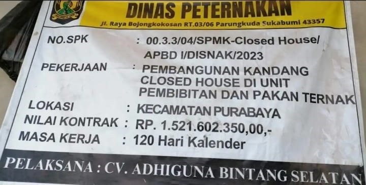 Bangunan Closed House dan Giant Aviary Tidak Layak, Potensi Kerugian Negara Terungkap 1 WhatsApp Image 2024 12 03 at 10.14.46