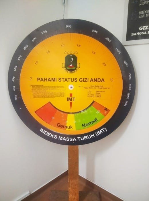 Promosi Layanan Klinik Gizi RSUD R. Syamsudin, S.H.: Solusi Cerdas untuk Hidup Sehat dan Berat Badan Ideal 1 Alat Gizi