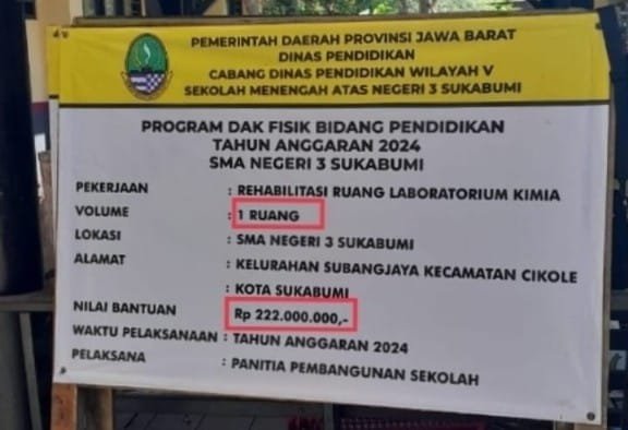 Kepala SMAN 3 Kota Sukabumi Diduga Korupsi Dana DAK Fisik Pendidikan 2024 2 WhatsApp Image 2025 01 26 at 07.50.14 f5a09483