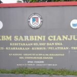 DUGAAN PENYALAHGUNAAN DANA BOSP PADA PKBM SARBINI KABUPATEN CIANJUR: DATA PESERTA DIDIK DIDUGA MANIPULATIF b0083e4b 1f8f 420e 888a c13f9944d011