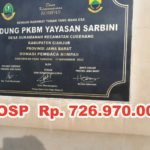 Dibalik Megahnya PKBM Sarbini Cianjur: Siswa Fiktif dan Dana Ratusan Juta Rupiah Untitled 1678