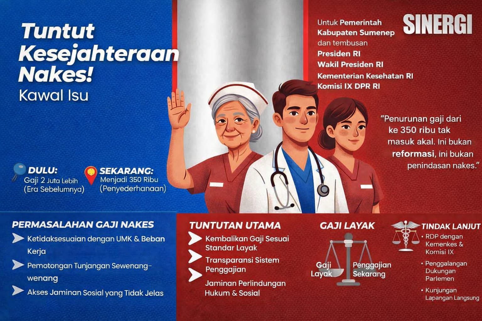 Dedikasi 16 Tahun Sirna: Nasib Pilu Tenaga Medis Sumenep, Gaji Rp2 Juta Lebih Kini Hanya Tersisa Rp350 Ribu 2 81f89abb 67dc 40ac 90f1 82654077c791