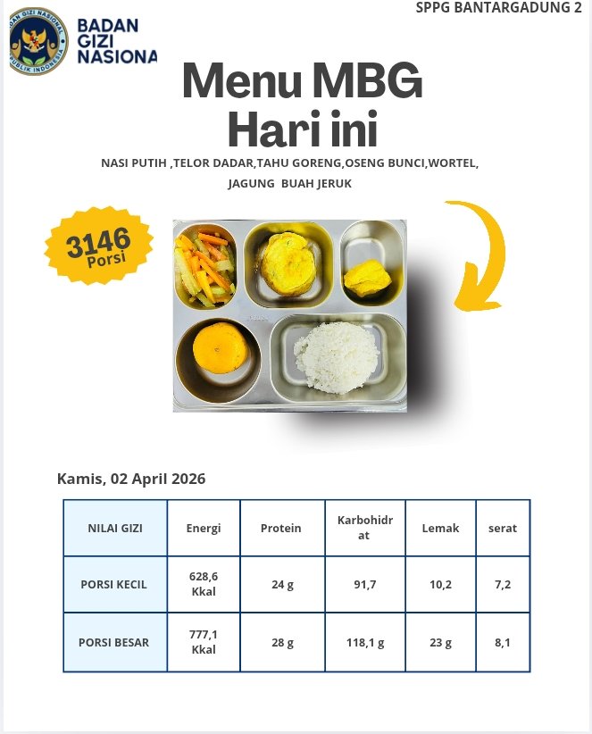 Program Makan Bergizi Gratis Disalurkan ke SDN Bayumurmi, Disambut Positif Sekolah dan Orang Tua 1 WhatsApp Image 2026 04 02 at 2.18.47 PM