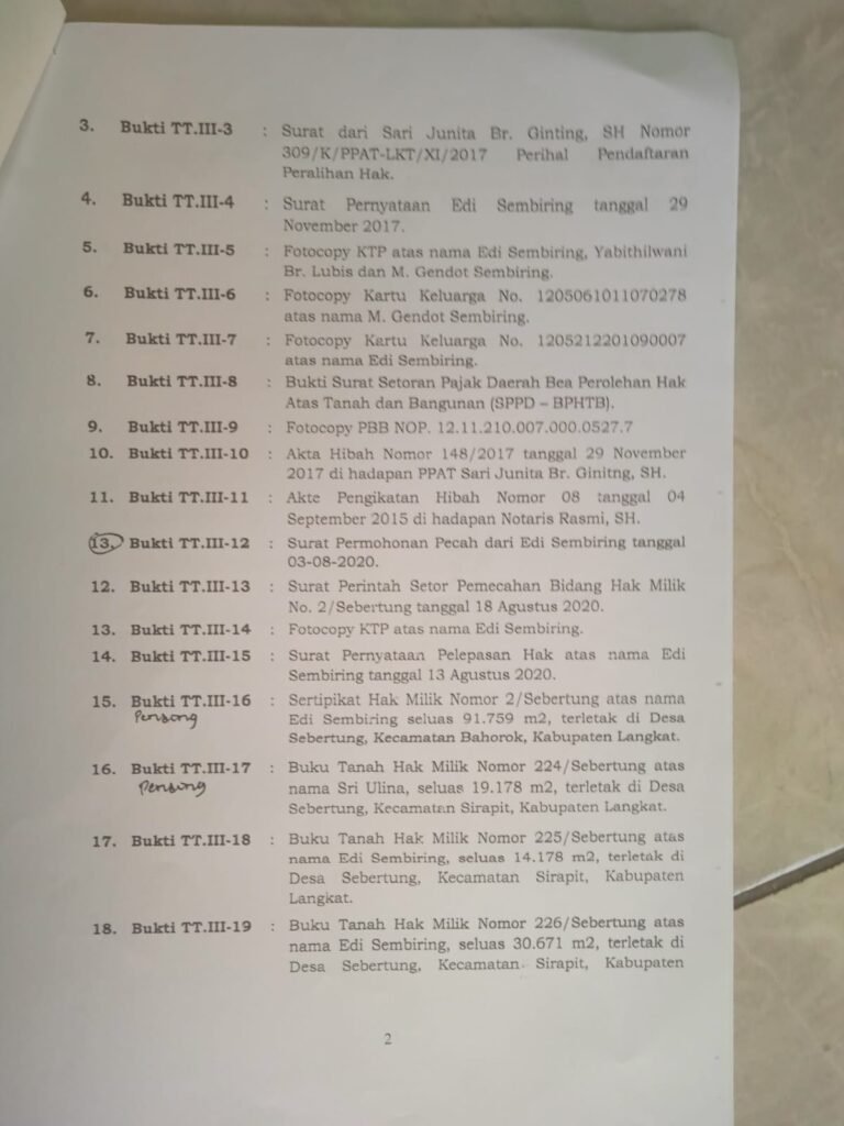 Skandal Pertanahan di Langkat: Keajaiban “Orang Meninggal” Menandatangani Berkas di BPN Langkat 3 WhatsApp Image 2026 05 18 at 20.19.32 1