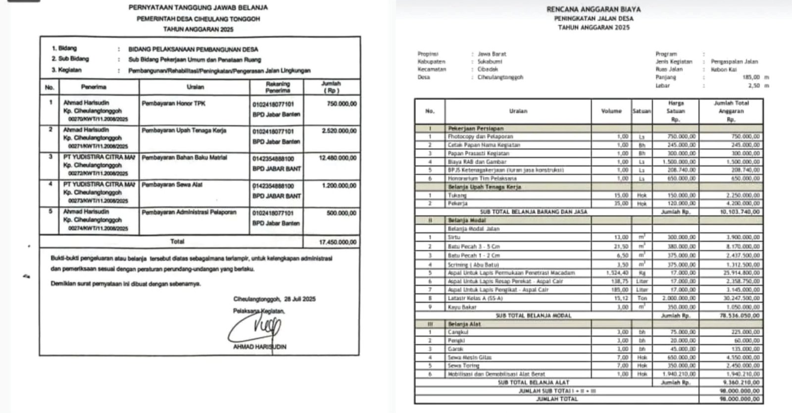 Kasus Dana Desa Ciheulang Tonggoh Belum Tuntas, Warga Minta Kepastian Hukum 2 cover 1 scaled