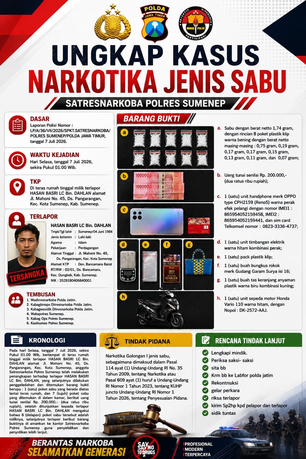 Satresnarkoba Polres Sumenep Berhasil Ungkap Peredaran Sabu, Amankan Satu Tersangka Dengan Delapan Poket Barang Bukti 4 WhatsApp Image 2026 07 07 at 1.55.47 PM